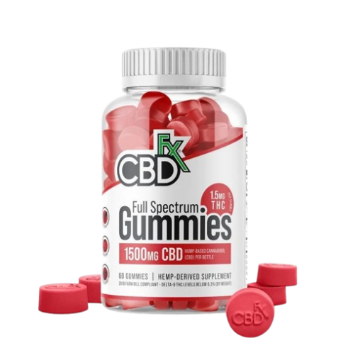 Where to Buy CBD Gummies for Arthritis